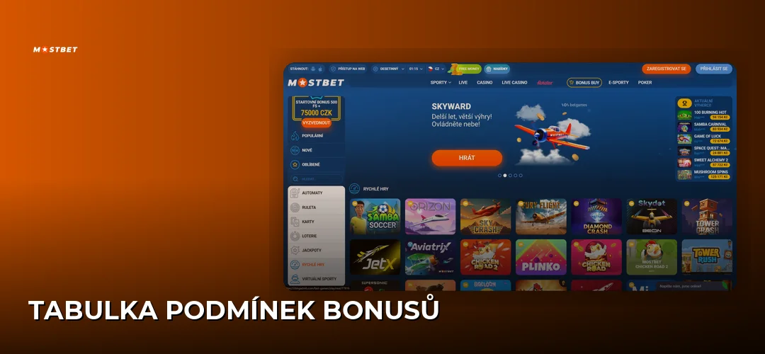 Tabulka podmínek bonusů