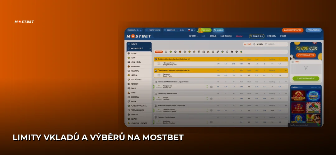 Limity vkladů a výběrů na Mostbet